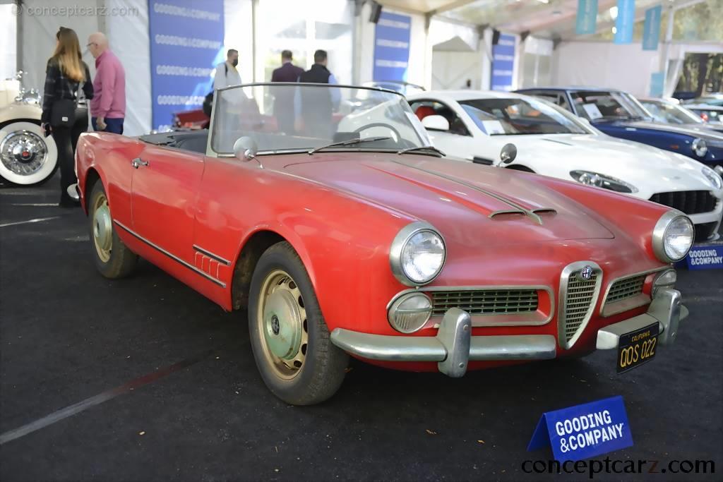 1959 Alfa Romeo 2000 Spider
